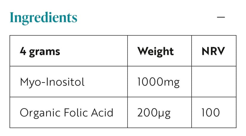 Viridian Myo-Inositol and Folic Acid, 120g