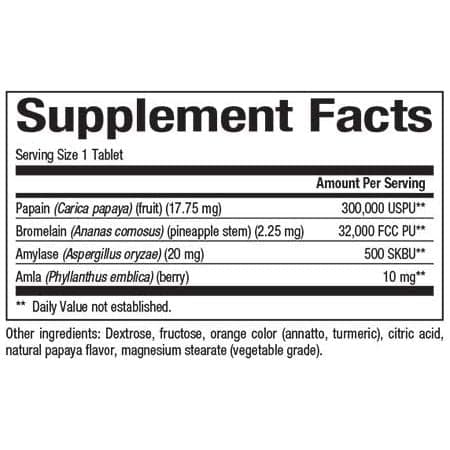 Natural Factors Papaya Enzyme, 60's