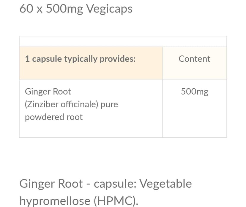 BioHealth Ginger Root 500mg, 60's