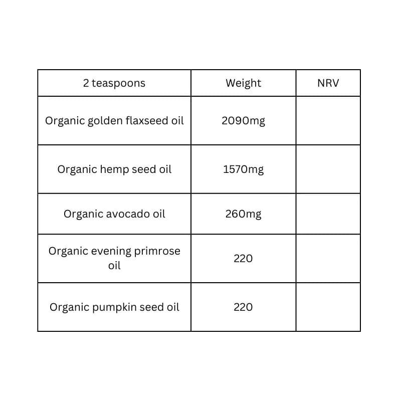 Viridian Omega 3:6:9 Liquid, 200ml