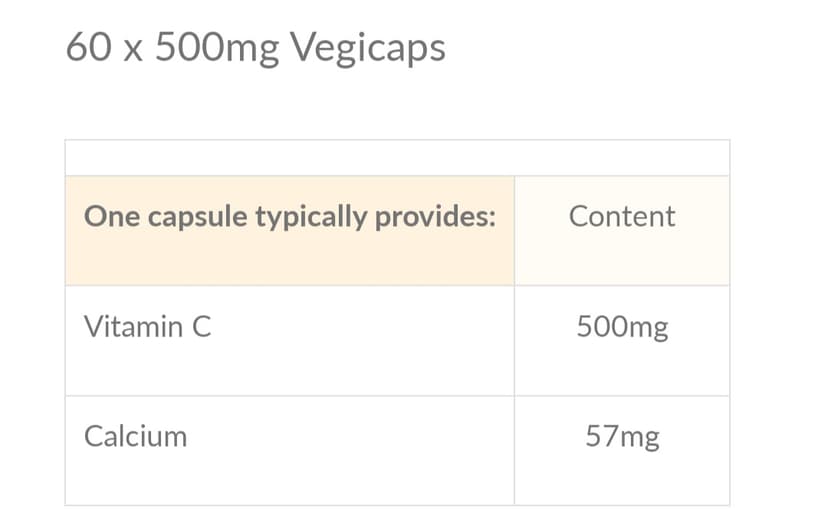 BioHealth Vitamin C Buffered 500mg, 60's