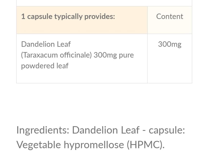 BioHealth Dandelion 300mg, 60's